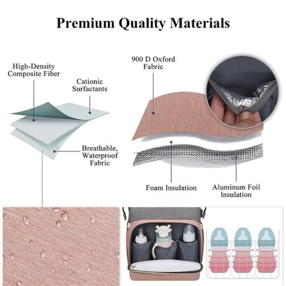 Diaper Bag with Changing Station,Diaper Bag Backpack，7 in 1 Travel Diaper Bag - Picture 6 of 6